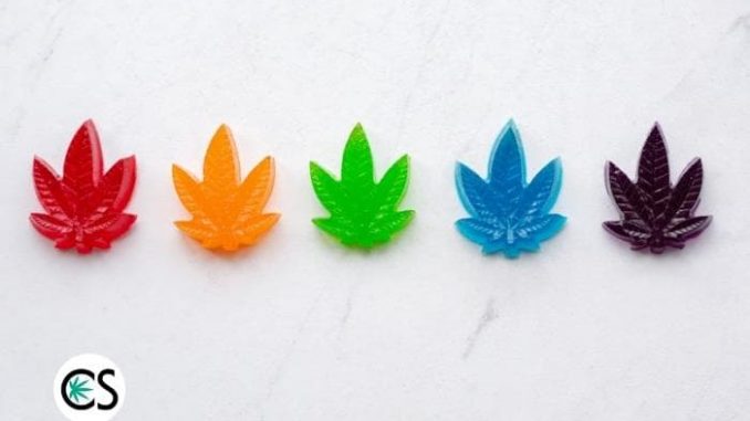 How Long Do CBD Edibles Last?