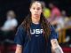 Brittney Griner Released from Russian Prison in Exchange for Arms Dealer